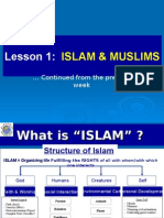 What Is Islam