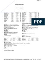 Box Score (5-17)