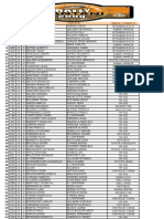 Lista Rally de Santani