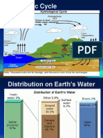 Hydrologic Cycle