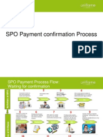 Spo Operating Process