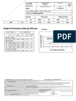 X2 5 g4 1800 RPM