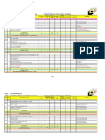 Itcc Cluster Bms Io PG