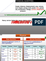 12 Base and Derived Quantities