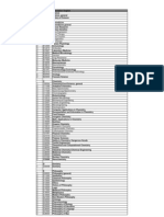 PBI Springer Product Market Codes 1301