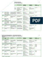 Pearson Algebra 2 Trigonometry Two Semester Pacing Calendar