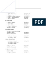 Cases For Digests 1-C