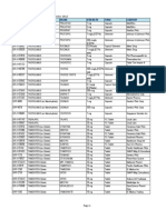 LIST OF REGISTERED DRUGS As of December 2012: DR No Generic Brand Strength Form Company