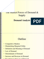 The Market Forces of Demand & Supply