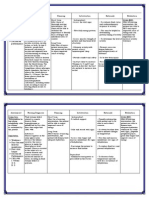 Lethargic Weakness Decreased Performance: Nursing Care Plan