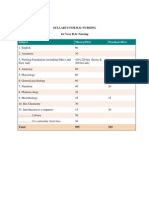 Syllabus For B.SC Nursing 1st Year B.SC Nursing: Subject Theory (HRS) Practical (HRS)