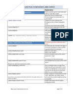 Cisco Router Configuration Commands