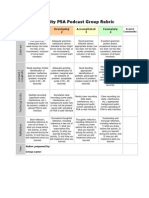 Obesity Psa Podcast Group Rubric