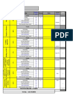 Weighatge Actual Measure Rating Rating Slabs Roces