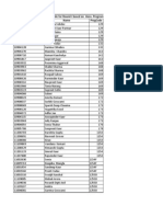 Annexure - 4 List of Students Eligible For Round-I Based On CGPA Condition and Hons. Programmes.