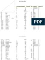 Multipliers Used To Convert To Standard Measurement Units: Draft For Public Comment