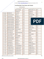 Mail Express Superfast Train List