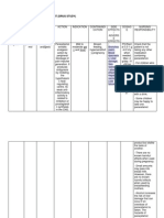 Drugs, Amlodipine, Cefuroxime, Drug Study