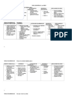 PLANIFICACION 3ro Quimica