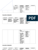 Plan de Cuidados