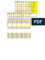 Key Board Layout