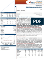 Bajaj Hindusthan (BAJHIN) : Underperformance To Continue