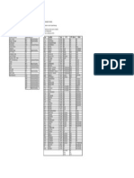 38.FixedAssetRegister-Classification 20080724062859.983 X