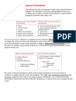 Cell Membrane and Transport Mechanisms