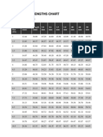 Ring Blank Lengths Chart