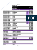 Price List Surya Cipta Komputer: Pricelist