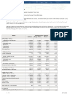 DP03 Selected Economic Characteristics 2012 American Community Survey 1-Year Estimates