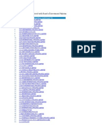 List of Companies Registered With Board of Investment Pakistan