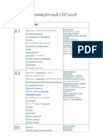 Grammar Points For Each CEF Level