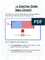 The PN Junction Diode