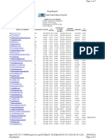 Sarg Report: Squid Analysis Report Generator