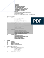 CPA Regulation Excel Notes