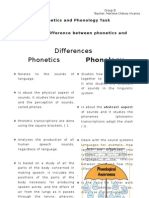 Phonetics and Phonology Task