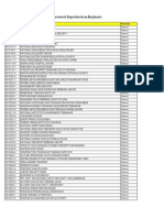 FTN's of Government Departments As Employers