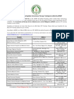 List of Hospitals Conducting Basic IVT Training