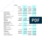 Madoff Statements of Financial Condition For Fiscal Years Ended 10/31/02 To 10/31/07