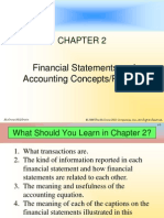 Financial Statements and Accounting Concepts/Principles