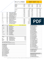 Gametime Daily Lines Sat Oct 12: ML Total Run Line