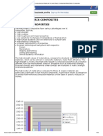 A Literature Survey Study On Metal and Ceramic Matrix Composites - Metal Matrix Composites