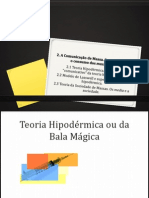 Teoria Hipodermica