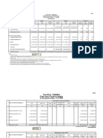 Pamsimas Q4-2009