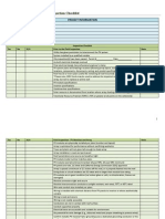 Solarpv Checklist