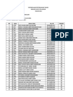 Post Mortem App SC F5 2013