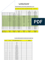 Rough Purpose Saishrey Infrastructure Pvt.