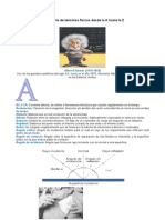 Diccionario Terminos Fisica