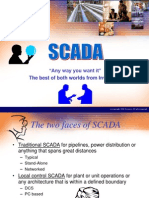 Isa-Scada Overview